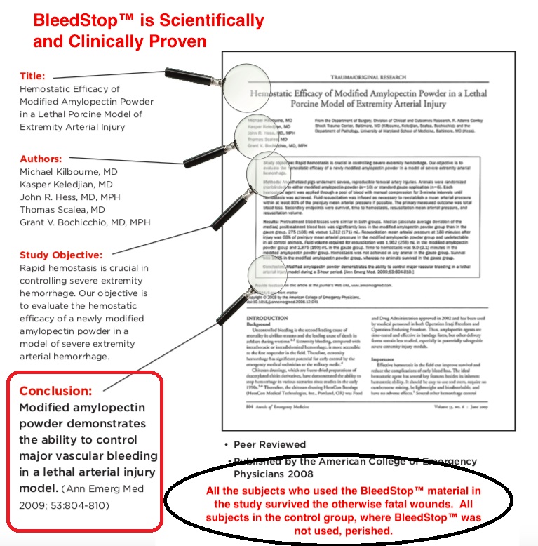 BleedStop Clinical Trials