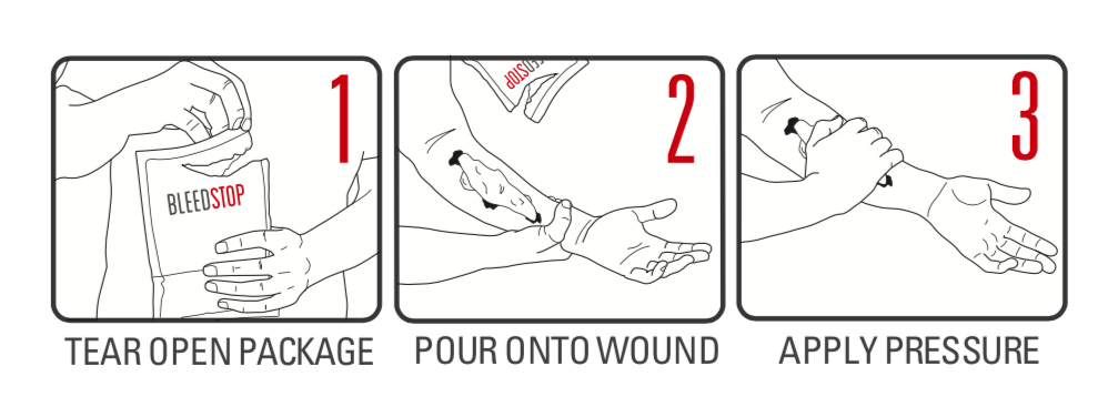 BleedStop how to use